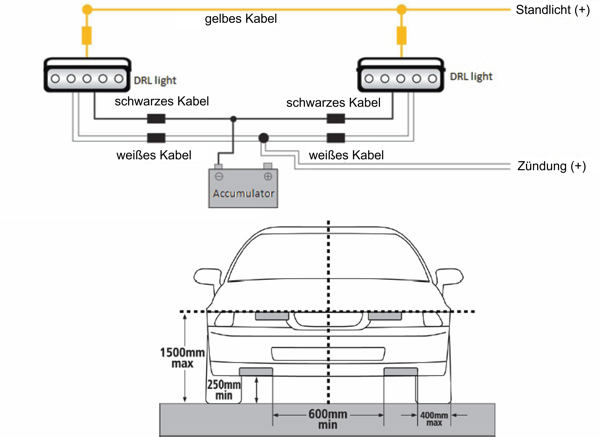 Bauplan: LED-TFL des VW E-Up! nachrüsten - C-Frisch